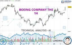 BOEING COMPANY THE - 1H