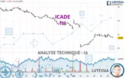 ICADE - 1H