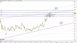 MCDONALD S CORP. - Journalier