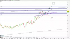 MCDONALD S CORP. - 4 Std.