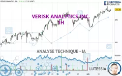 VERISK ANALYTICS INC. - 1H