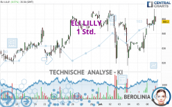 ELI LILLY - 1 Std.