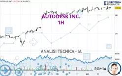 AUTODESK INC. - 1H