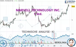 MARVELL TECHNOLOGY INC. - 1 Std.