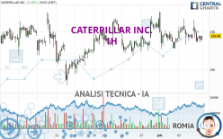 CATERPILLAR INC. - 1H