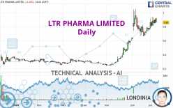 LTR PHARMA LIMITED - Daily