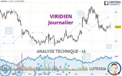 VIRIDIEN - Journalier