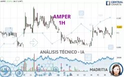 AMPER - 1H