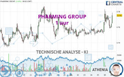 PHARMING GROUP - 1 uur