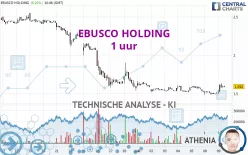 EBUSCO HOLDING - 1H