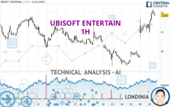 UBISOFT ENTERTAIN - 1H