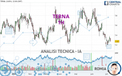 TERNA - 1H