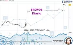 ERCROS - Diario