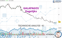 GALAPAGOS - Daily