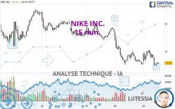 NIKE INC. - 15 min.