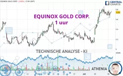 EQUINOX GOLD CORP. - 1 uur