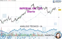 IMPERIAL OIL LTD. - Diario