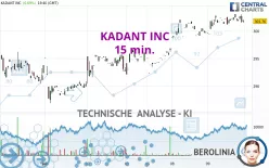 KADANT INC - 15 min.