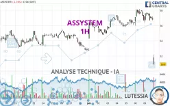 ASSYSTEM - 1H