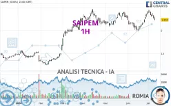 SAIPEM - 1H