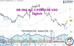 DR.ING.H.C.F.PORSCHE VZO - Täglich