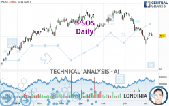 IPSOS - Daily