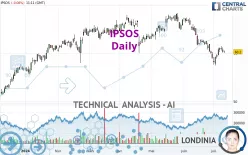 IPSOS - Daily