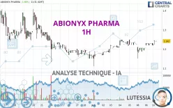 ABIONYX PHARMA - 1H