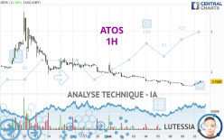 ATOS - 1H