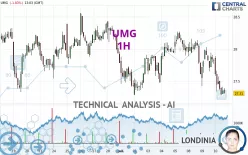 UMG - 1H