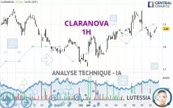 CLARANOVA - 1H