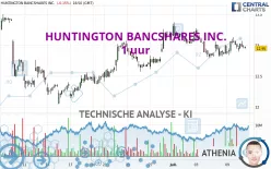 HUNTINGTON BANCSHARES INC. - 1 uur