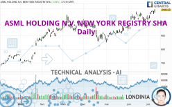 ASML HOLDING N.V. NEW YORK REGISTRY SHA - Daily