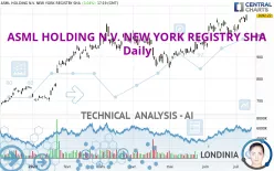 ASML HOLDING N.V. NEW YORK REGISTRY SHA - Daily