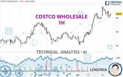 COSTCO WHOLESALE - 1H