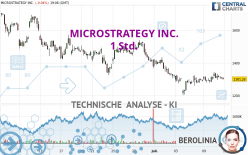 MICROSTRATEGY INC. - 1H