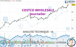 COSTCO WHOLESALE - Journalier