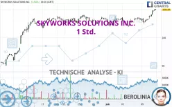 SKYWORKS SOLUTIONS INC. - 1 Std.