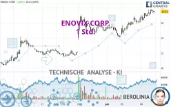 ENOVIX CORP. - 1 Std.