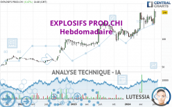 EXPLOSIFS PROD.CHI - Hebdomadaire