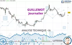 GUILLEMOT - Journalier
