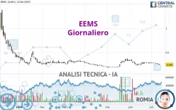 EEMS - Giornaliero