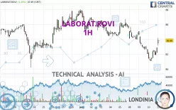 LABORAT.ROVI - 1H