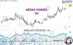 AEDAS HOMES - 1H