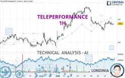 TELEPERFORMANCE - 1H