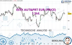 ESTX AUT&amp;PRT EUR (PRICE) - 1 Std.