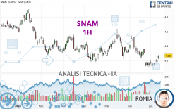 SNAM - 1H