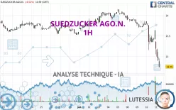 SUEDZUCKER AGO.N. - 1H