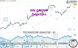 NN GROUP - Diario