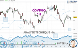 COVIVIO - 1H